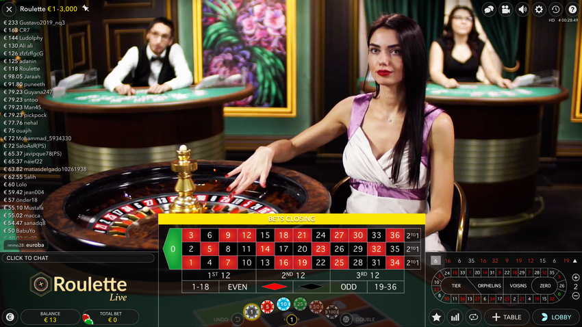 Vivez le Casino Live et VIP sur Mobile avec Champigny94