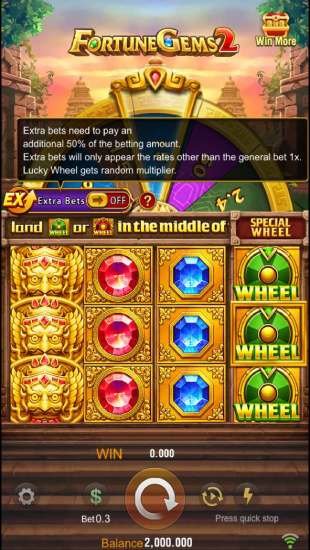 Experience the Bling of Good Fortune with Fortune Gems 2 Slot in Indonesia